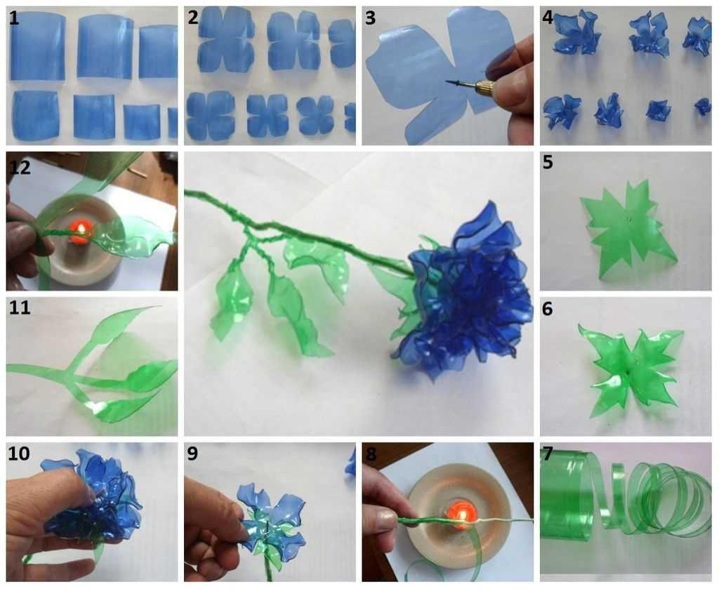 Поделки из пластмассовых бутылок своими руками для детей